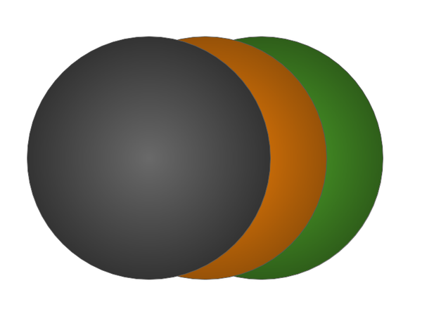 Single Vision Non-Polarized Sunglasses Lens (Green)